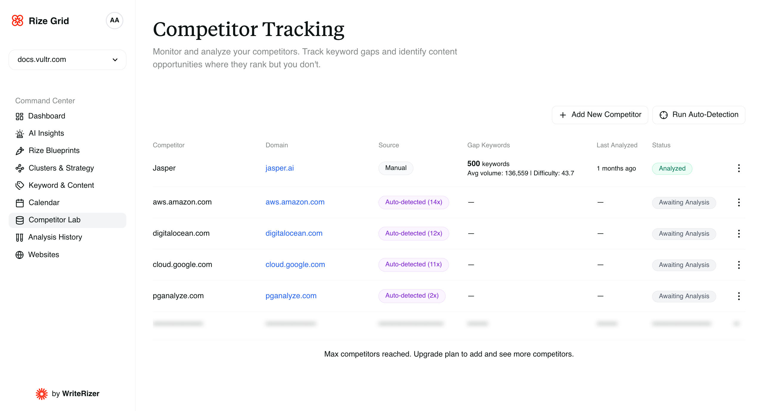 WriteRize Dashboard Preview 13