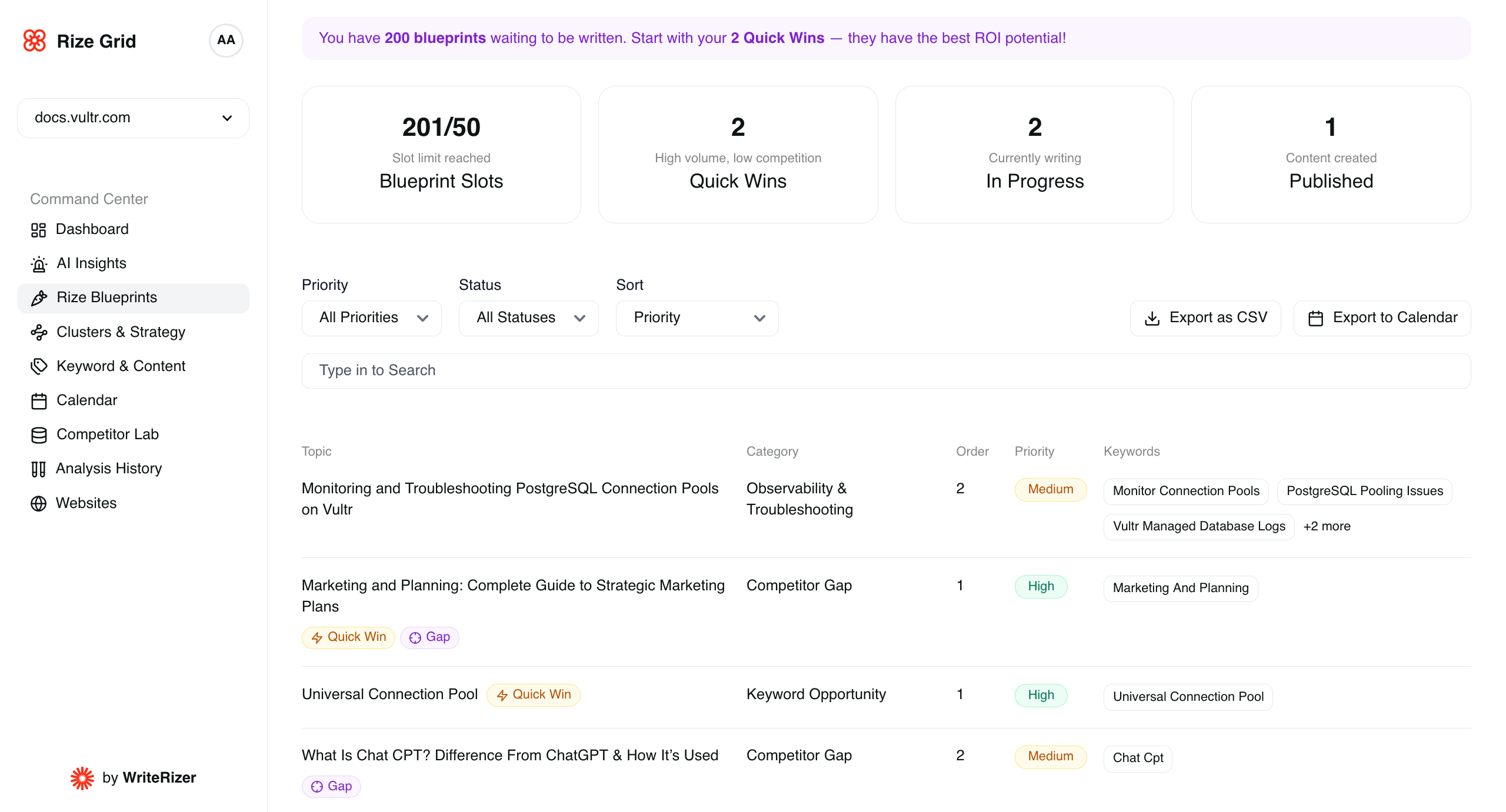 WriteRize Dashboard Preview 6