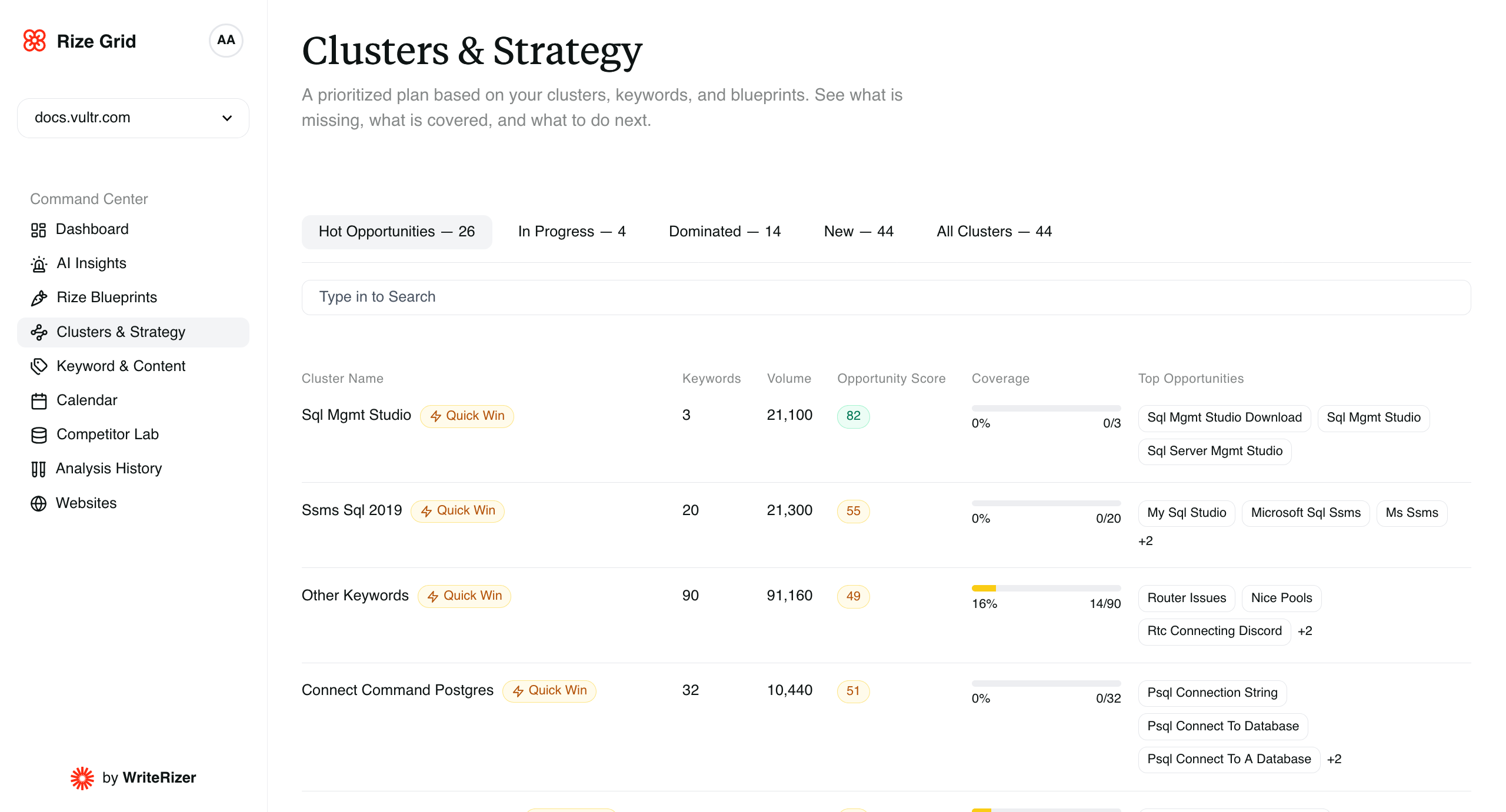 WriteRize Dashboard Preview 9